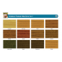 Xyladecor Protector Mate Extra 3 en 1